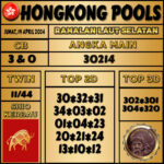 RAMALAN ANGKA TOGEL JITU HONGKONG JUMAT 19 APRIL 2024 TERKINI