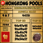 RAMALAN ANGKA TOGEL JITU HONGKONG KAMIS 25 APRIL 2024 TERKINI