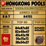 RAMALAN ANGKA TOGEL JITU HONGKONG SELASA 28 MEI 2024 TERKINI