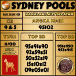 Ramalan Angka Sydney Rabu 26 Juni 2024 Terkini