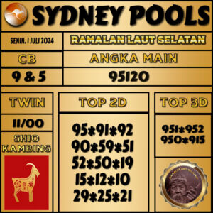 Ramalan Angka Sydney Senin 01 Juli 2024 Terkini