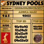 bet4d, bocoran angka, bocoran angka jitu, bocoran angka togel, prediksi akurat, prediksi angka, prediksi jitu, prediksi sdy, ramalan angka, ramalan angka jitu, ramalan angka togel, ramalan laut selatan, ramalan sdy