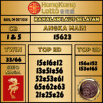 Ramalan Hongkong Rabu 09 Oktober 2024 Terkini