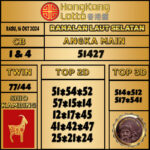 Ramalan Hongkong Rabu 16 Oktober 2024 Terkini