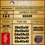 Ramalan Angka Sydney Jumat 04 Oktober 2024 Terkini