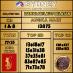 Ramalan Angka Sydney Senin 07 Oktober 2024 Terkini